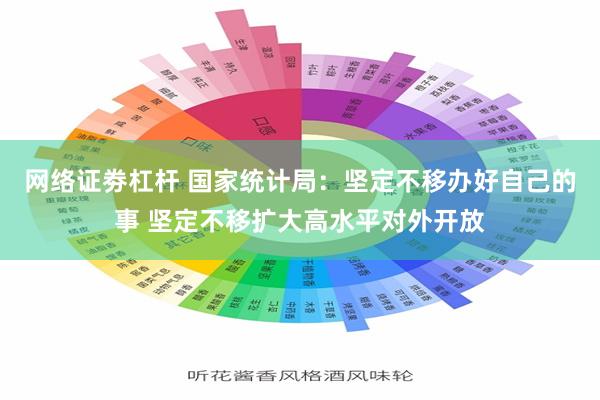 网络证劵杠杆 国家统计局:坚定不移办好自己的事 坚定不移扩大高水平对外开放