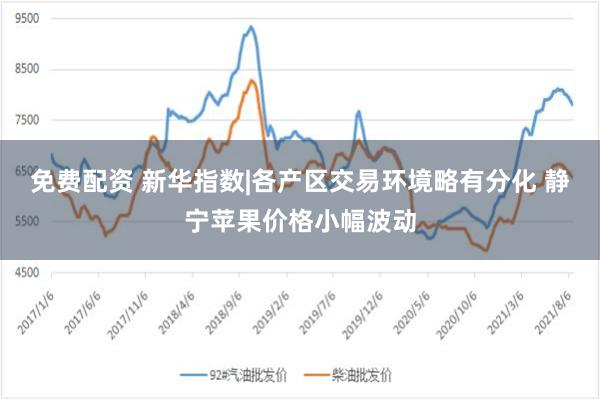 免费配资 新华指数|各产区交易环境略有分化 静宁苹果价格小幅波动